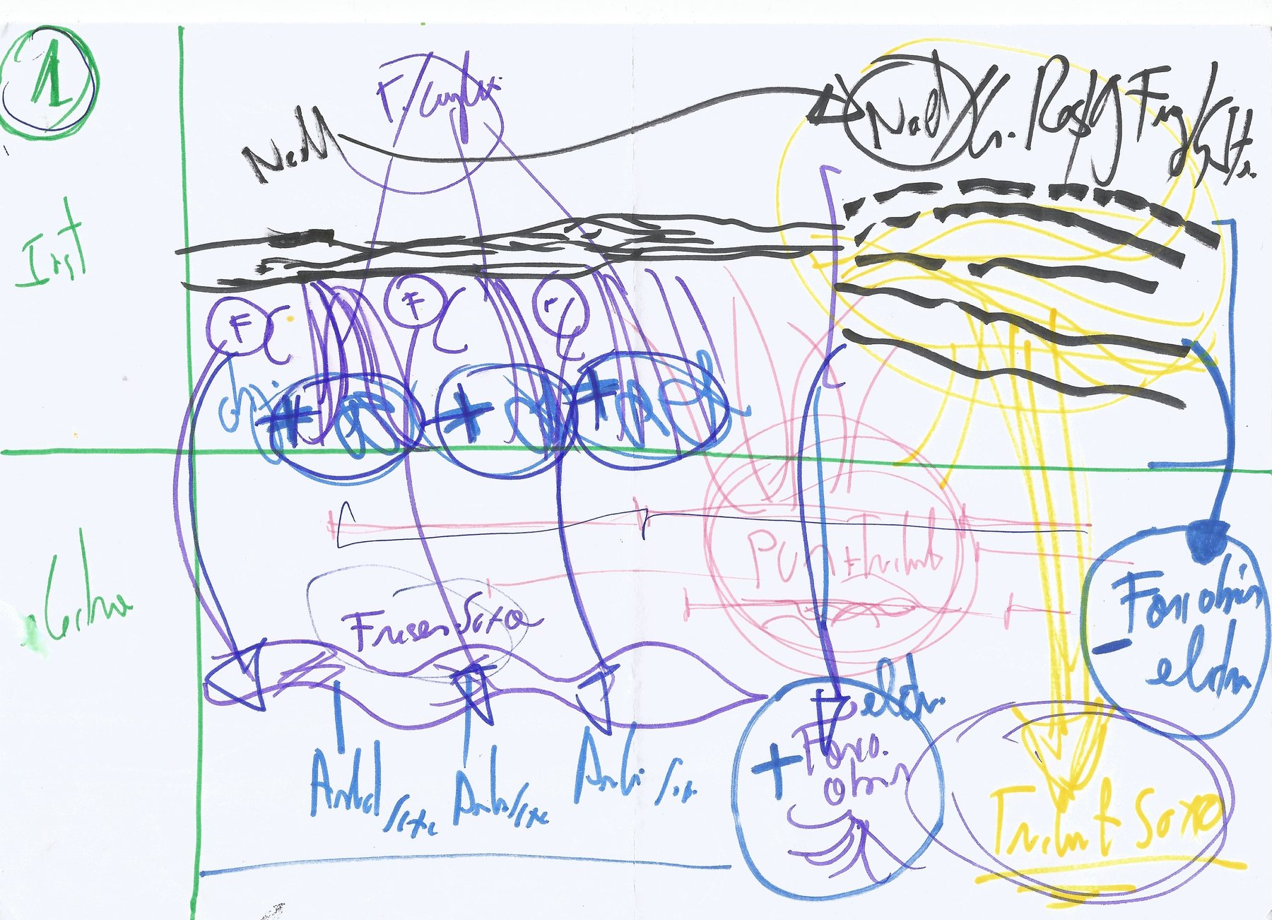 Sketch section 1