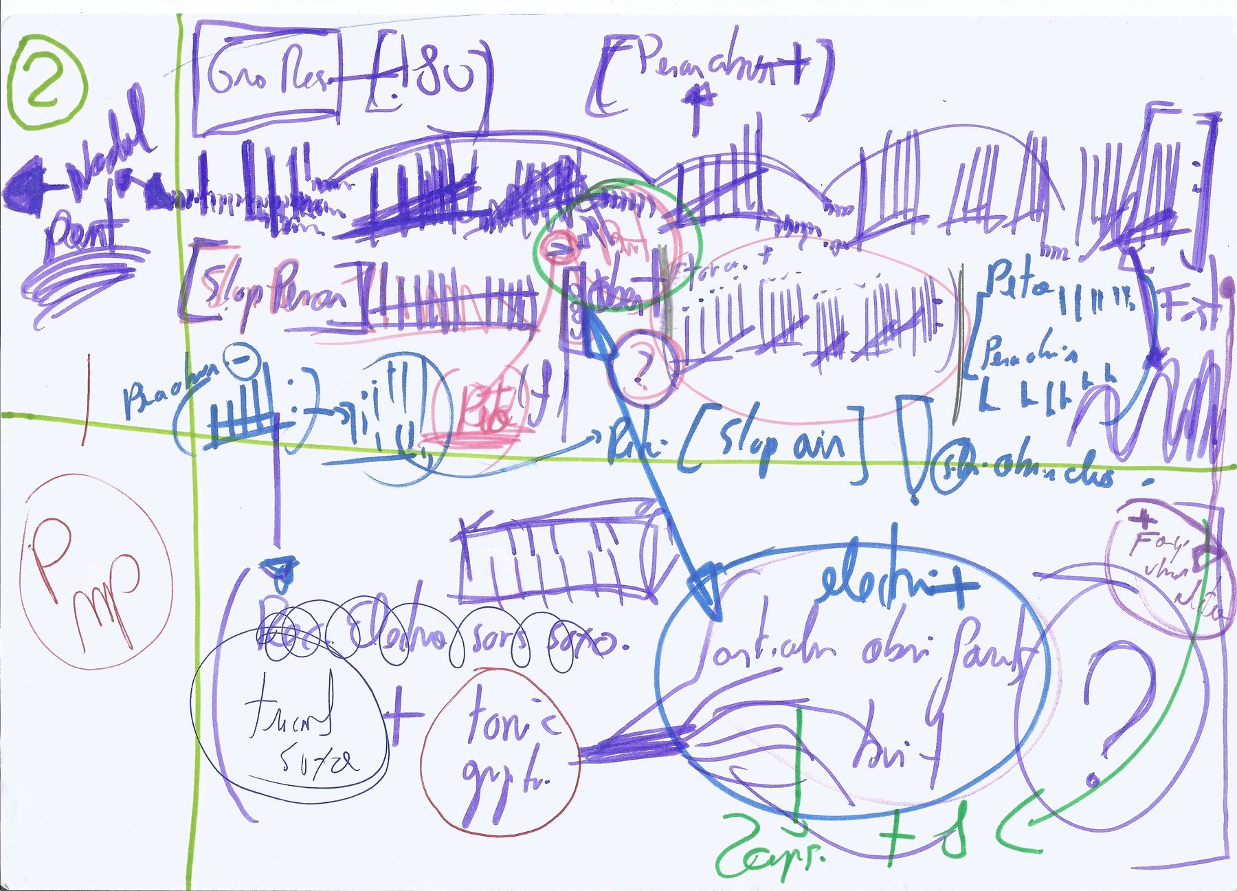 Sketch section 2