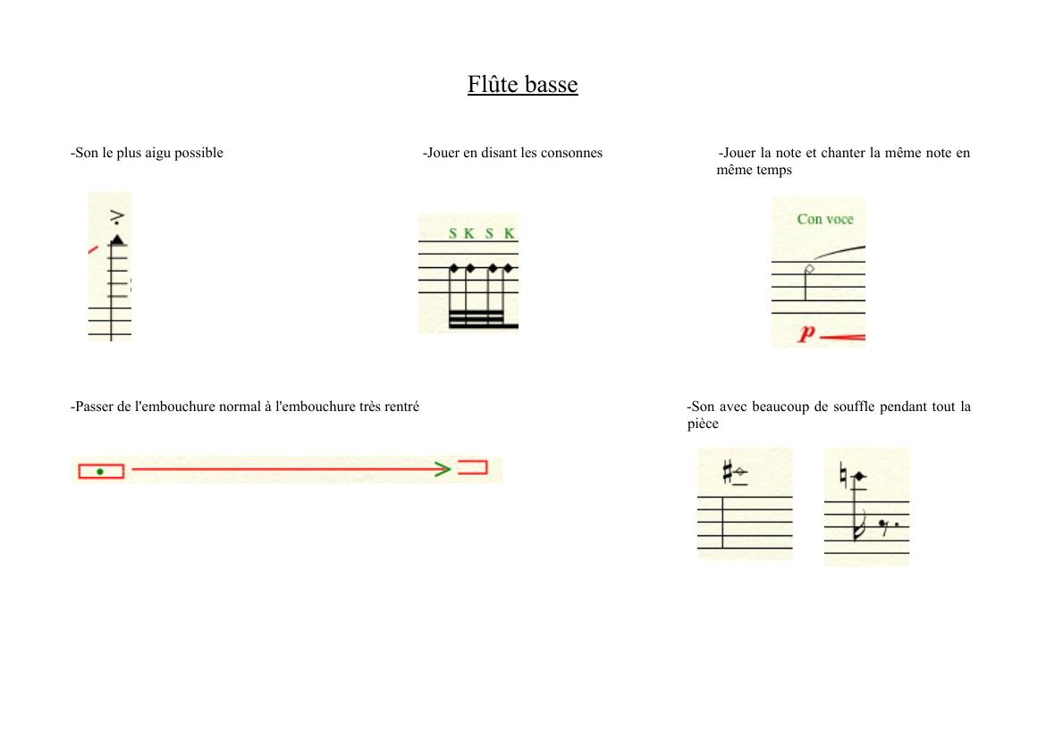 LHC flute notation legend