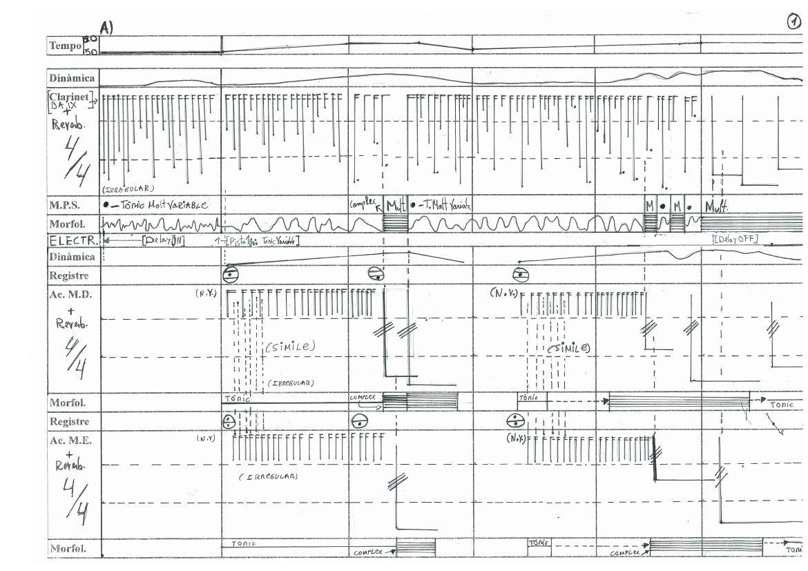 Punts de llum score page A
